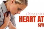 Đa số phụ nữ không biết mình có nguy cơ mắc bệnh tim