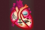 Thay đổi lối sống sẽ giúp bạn phòng ngừa suy tim