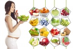 Làm sao để đảm bảo dinh dưỡng trong thai kỳ khi bạn ăn chay?