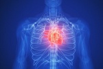 Bài kiểm tra online dự đoán nguy cơ bệnh tim mạch, đái tháo đường