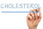 Phương thuốc tự nhiên làm giảm cholesterol ngay tại nhà