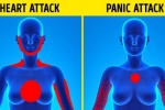 Cách đơn giản phân biệt cơn đau tim và cơn hoảng loạn