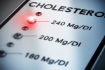 5 điều có thể xảy ra nếu bạn không kiểm soát cholesterol 