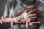 Đau tim cấp tính và triệu chứng của nó là gì?