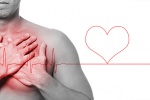Bạn đã biết trái tim hoạt động như thế nào khi bị suy tim?