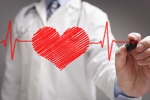 Bạn đã biết về bệnh suy tim sung huyết?