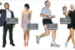 Những quan niệm sai lầm về chỉ số BMI