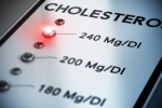 Những cách tự nhiên làm giảm cholesterol hiệu quả