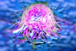 Australia: Tìm ra phương pháp mới phát hiện ung thư chỉ trong 10 phút