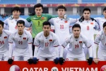 U23 Việt Nam trước vòng loại U23 Châu Á