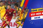 Vòng loại U23 Châu Á: Việt Nam – Indonesia sẽ chơi hết mình?