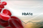 Bị đái tháo đường, chỉ số HbA1c là 7.5% có sao không?