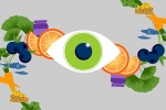 6 loại vitamin không thể thiếu để có đôi mắt khỏe mạnh