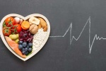 Người bệnh suy tim nên ăn uống thế nào để kiểm soát bệnh?