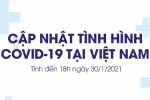 Chiều 30/1, Việt Nam có thêm 28 ca mắc COVID-19