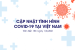 Tổng hợp COVID-19 ngày 1/3: 13 ca mới tại Hải Dương, Kiên Giang