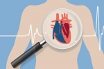 Tổng quan về bệnh tim to, bệnh cơ tim phì đại
