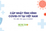 Tổng hợp COVID-19 ngày 21/4: 5 ca nhập cảnh tại Khánh Hòa, Đà Nẵng