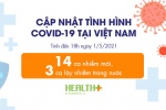 Chiều 1/5: 14 ca nhiễm COVID-19 mới, 3 ca lây nhiễm trong cộng đồng
