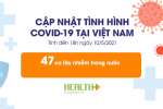 12 giờ qua, Việt Nam ghi nhận 49 ca COVID-19