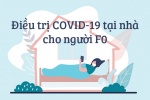 Lưu ý khi dùng toa thuốc điều trị COVID-19 tại nhà cho người F0