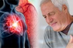 Xơ vữa động mạch vành gây ra những bệnh tim mạch nào?