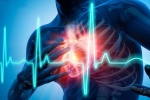 Làm sao để ngăn nhịp nhanh tái phát sau đốt điện tim?