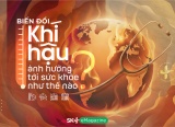 Biến đổi khí hậu ảnh hưởng tới sức khỏe như thế nào?