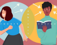  Lúc hướng nội – Khi hướng ngoại: Tính cách của bạn là gì?