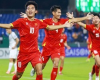 U23 Việt Nam - U23 Trung Quốc: Chỉ là thắng bao nhiêu mà thôi