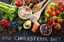 Làm sao để kiểm soát chỉ số cholesterol hiệu quả?