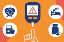 Những ai có nguy cơ cao mắc đái tháo đường?