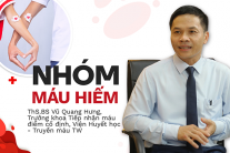 Bảo vệ nguồn máu hiếm “quý như vàng” 