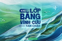 Khi lớp băng vĩnh cửu tan chảy