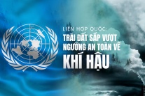 Liên Hợp Quốc: Trái đất sắp vượt ngưỡng an toàn về khí hậu