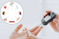 5 nguyên nhân khiến đường huyết tăng cao và cách để kiểm soát