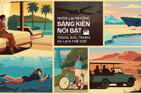 Nhìn lại những sáng kiến nổi bật trong bức tranh du lịch thế giới (P1)