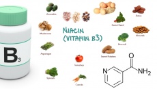 Bổ sung (niacin) vitamin B3 có giúp giảm cholesterol?