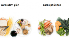 Carbohydrate đơn giản và phức tạp: Khác nhau thế nào, loại nào tốt hơn? 