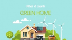 Nhà ở xanh - xu hướng sống thân thiện với môi trường và tiết kiệm chi phí