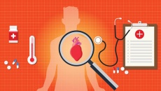 Suy tim: Nguyên nhân, triệu chứng và các phương pháp điều trị