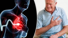Nhận biết sớm nhồi máu cơ tim để phòng tránh và điều trị hiệu quả