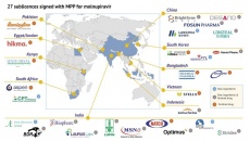 27 nhà sản xuất thuốc generic ký thỏa thuận với Medicines Patent Pool (MPP)