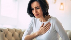 Bị đau thắt ngực, khó thở có phải triệu chứng thiếu máu cơ tim không?