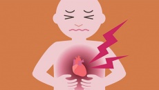Chuyên gia tư vấn: Cách nhận biết bệnh tim đập nhanh