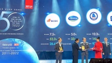 Vinamilk: 11 năm liền vào top 50 công ty kinh doanh hiệu quả nhất Việt Nam