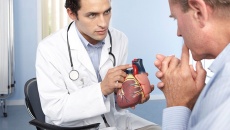 Nguyên nhân và cách phòng ngừa suy tim hậu COVID-19
