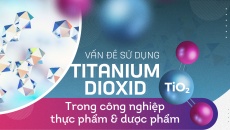 Vấn đề sử dụng Titanium dioxid (TiO2) trong công nghiệp thực phẩm và dược phẩm