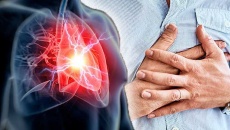 Thiếu máu cơ tim, hở van động mạch phổi điều trị thế nào?