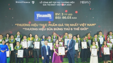 “Bền vững” và “đổi mới” đưa Vinamilk tiếp tục thăng hạng với giá trị đạt 3 tỷ USD